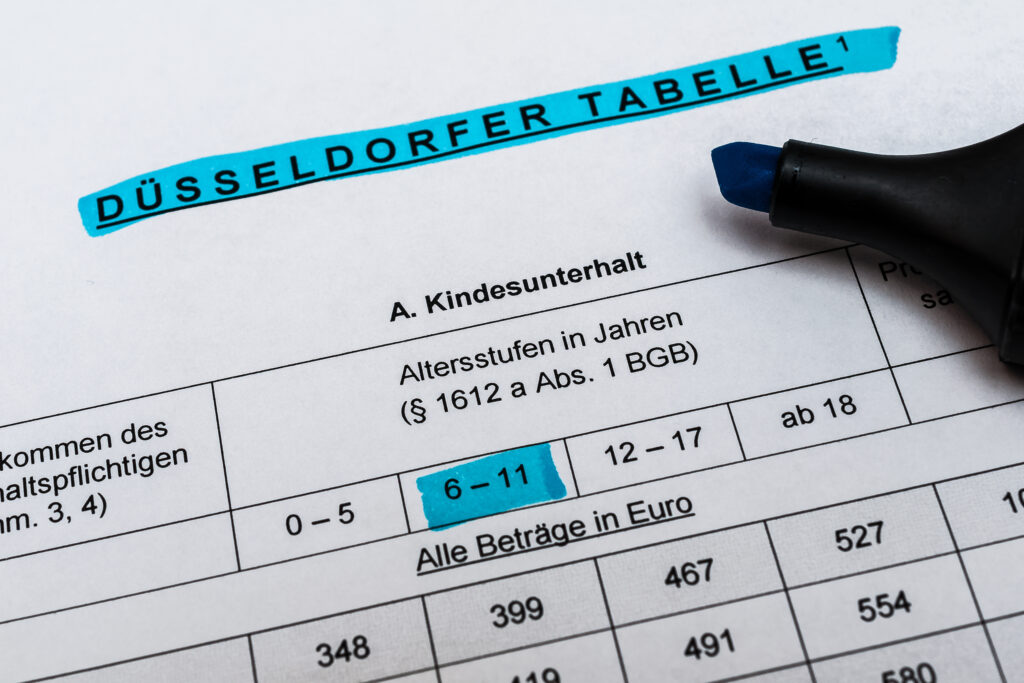Blue highlighter strip on a German tax form reads 'DÜSSELDORF TABELLE' with a blue marker cap nearby, highlighting a section of the document.